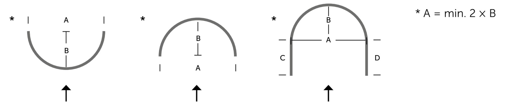 Technische tekening van JAB SLIDE radiusbuiging vormen Technische tekening van JAB SLIDE radiusbuiging vormen.