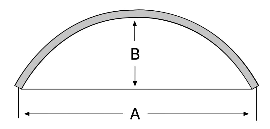 Technische tekening van JAB SLIDE segmentboog radius maatvoering Technische tekening van JAB SLIDE segmentboog radius maatvoering.