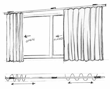 SLIDE-ontwerpschets van twee gordijndelen met pijlen voor de openingsrichting SLIDE-ontwerpschets van twee gordijndelen met pijlen voor de openingsrichting.