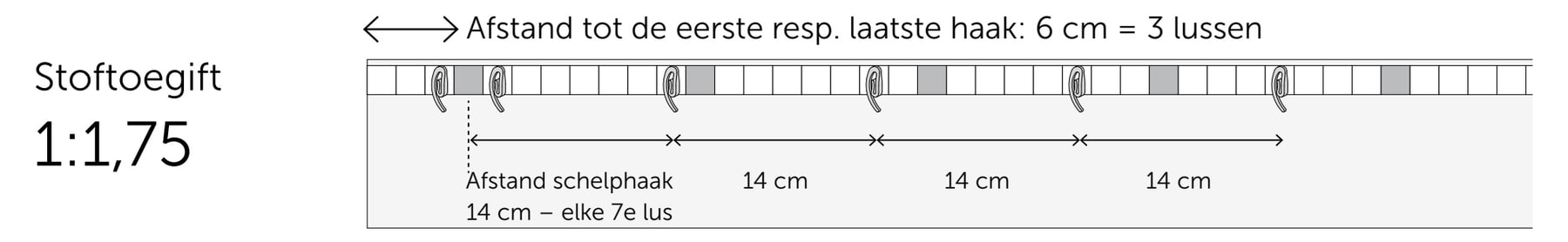 Technische tekening van SLIDE Wave-band met stoftoegift 1:1,75 en de positie van de schelphaken Technische tekening van SLIDE Wave-band met stoftoegift 1:1,75 en de positie van de schelphaken.