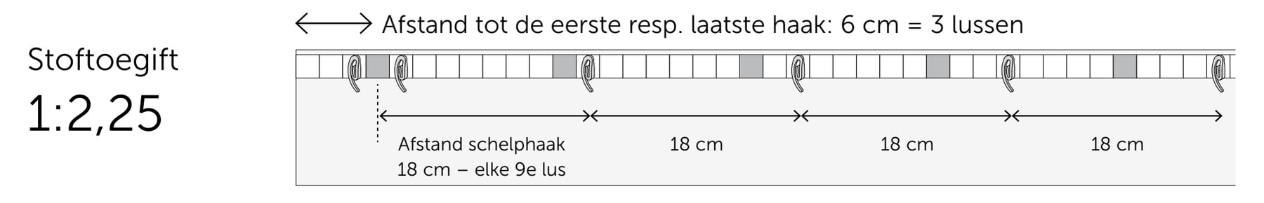 Technische tekening van SLIDE Wave-band met stoftoegift 1:2,25 en de positie van de schelphaken Technische tekening van SLIDE Wave-band met stoftoegift 1:2,25 en de positie van de schelphaken.