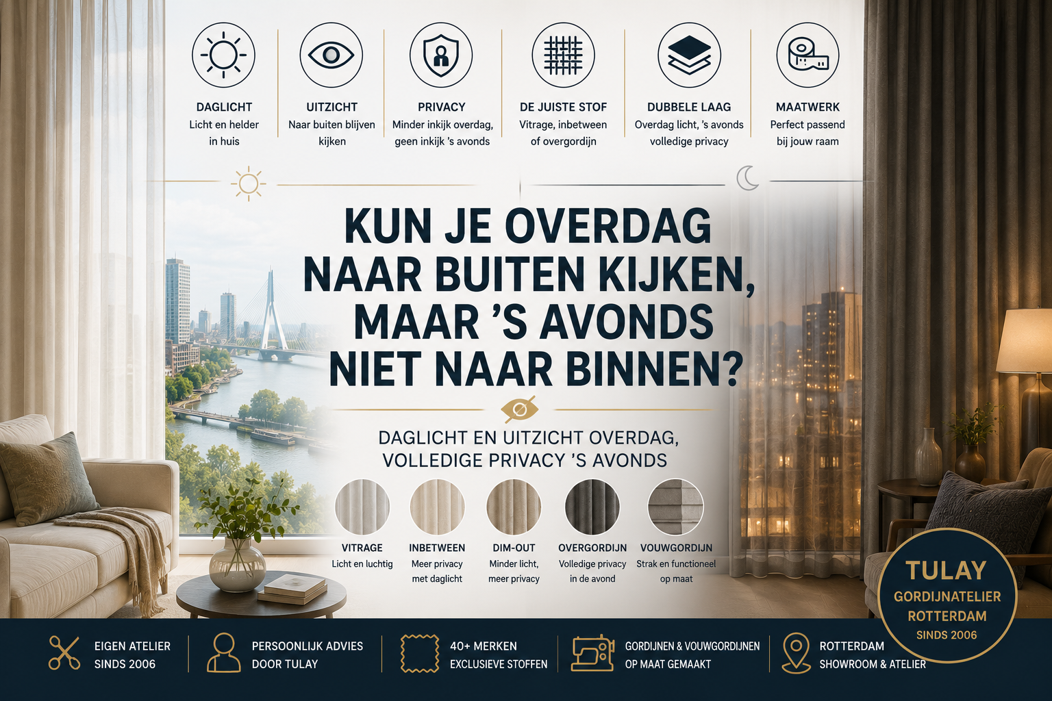 Moderne woonkamer met vitrage en overgordijnen, waarbij daglicht, uitzicht en privacy overdag en ’s avonds worden vergeleken.